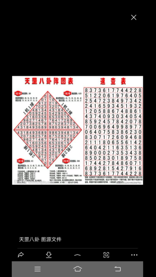 福彩3d八卦图怎么使用 - 抖音