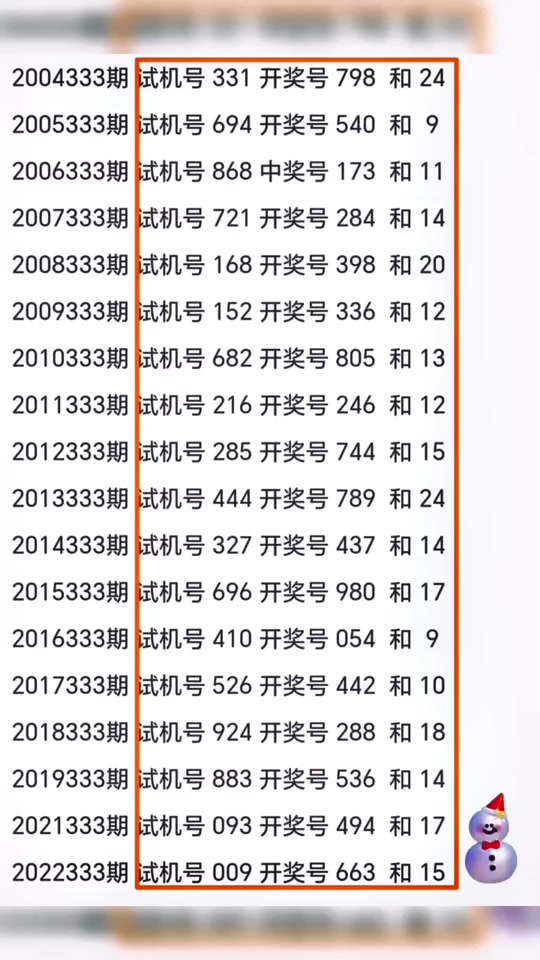 福彩3d试机号537有过多少次 - 抖音