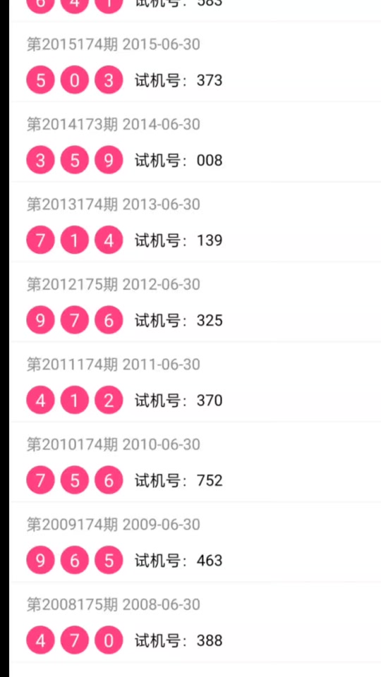 6月30日历史今日3d开奖号与试机号汇总 好像蛮多4 #见者好运 #中国