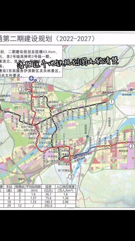 洛阳地铁2号线延长线什么时候开工 - 抖音