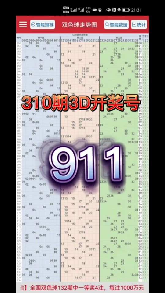 3d开奖190后容易出什么号 - 抖音