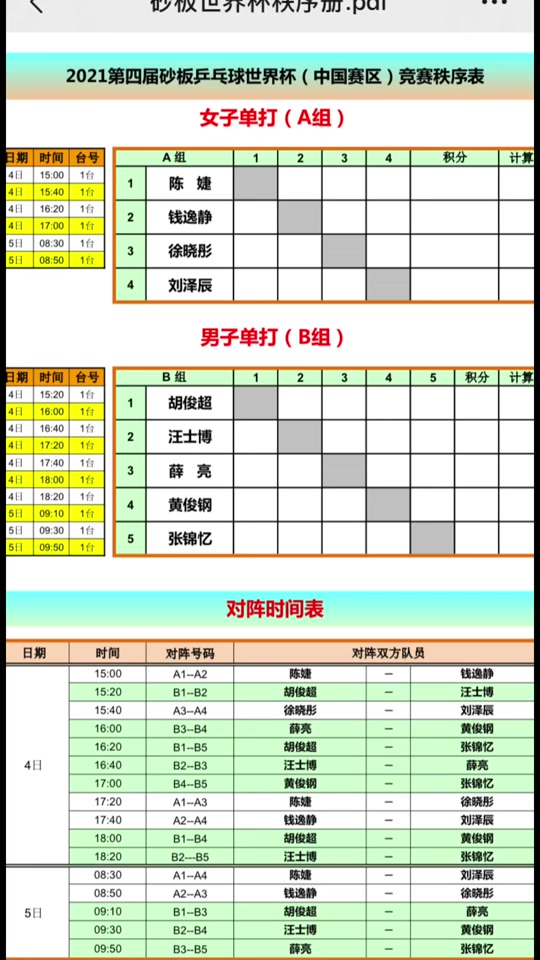 乒乓球比赛对阵表怎么看 - 抖音