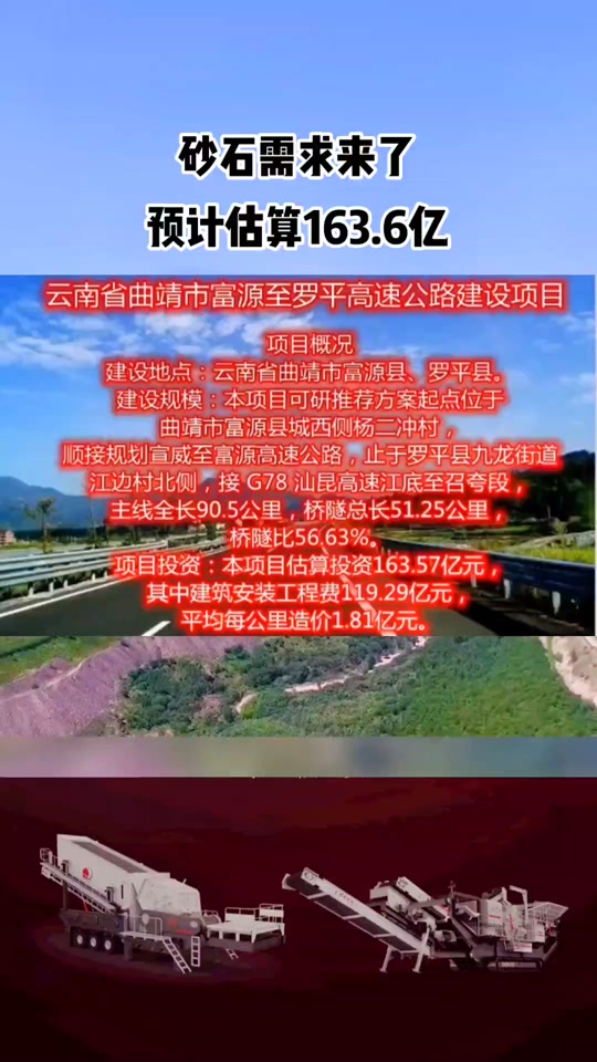 富源至罗平高速征地补偿标准 - 抖音
