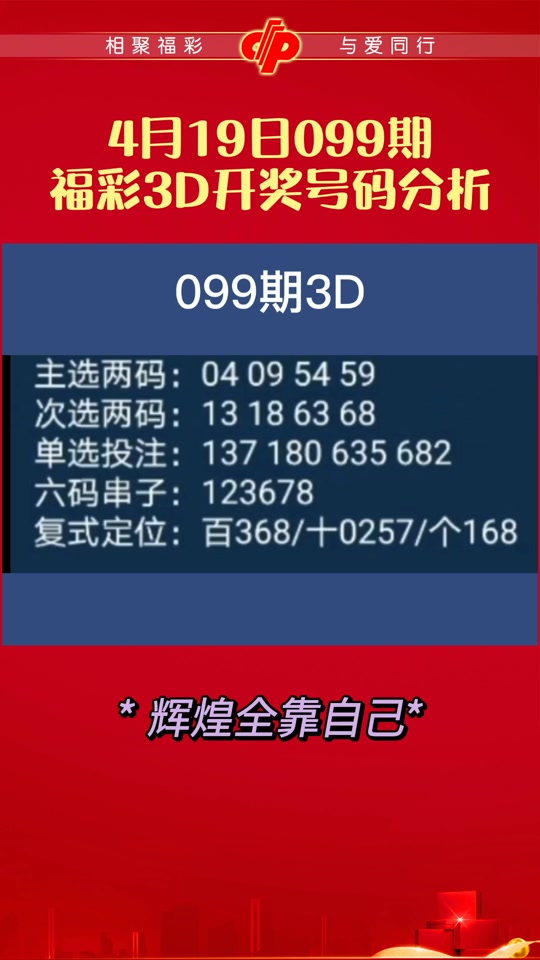 福彩3d开奖结果今晚预测开什么号码 - 抖音