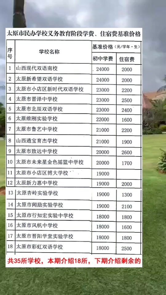 2024年太原私立小学什么时候收费 - 抖音