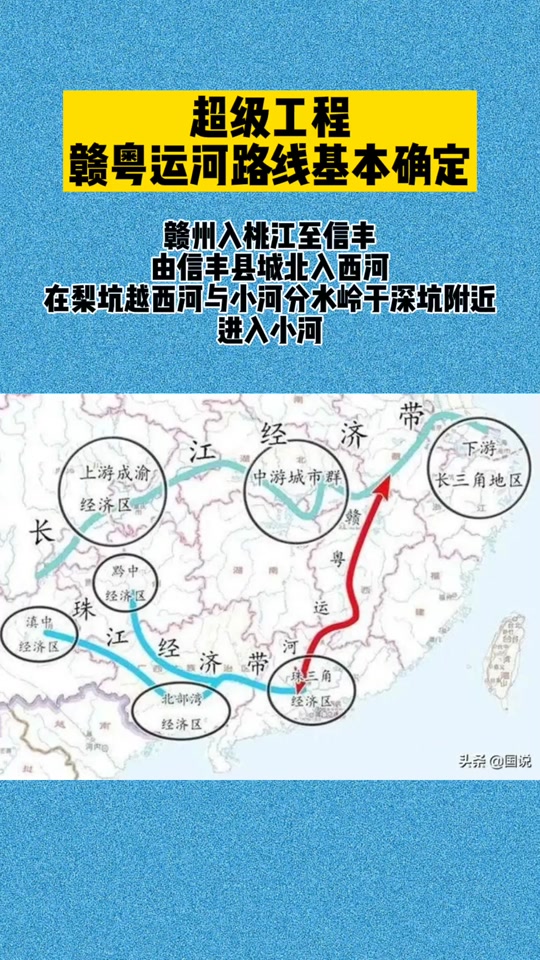 江西赣州市大运河什么时候开通动工 - 抖音