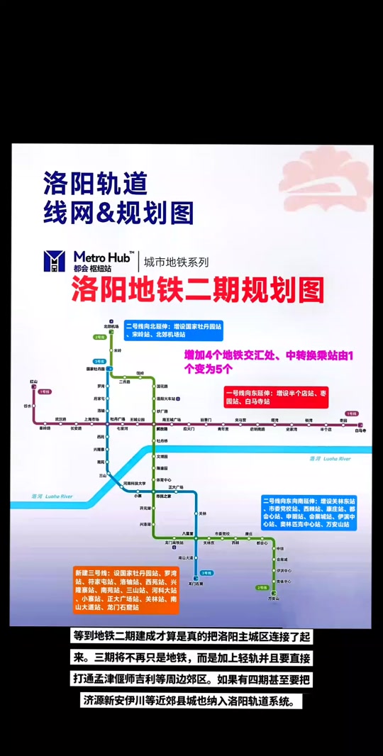 洛阳轨道交通4号线啥时候开建 - 抖音