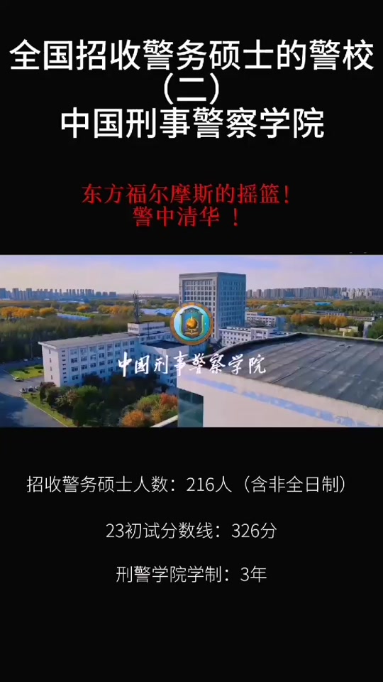 刑事警察学院研究生2024复试时间 - 抖音