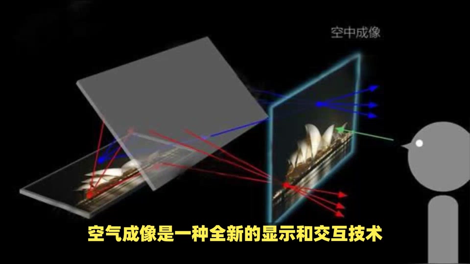 华为mr和空中成像哪个概念股好 - 抖音