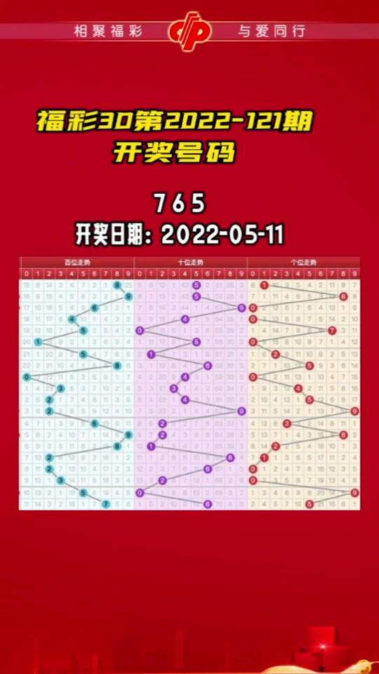 福彩3d开奖号313啥时候出过 - 抖音