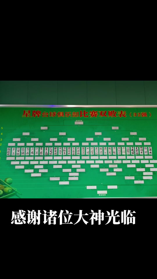 台球比赛32人双败表格图怎么看名次 - 抖音
