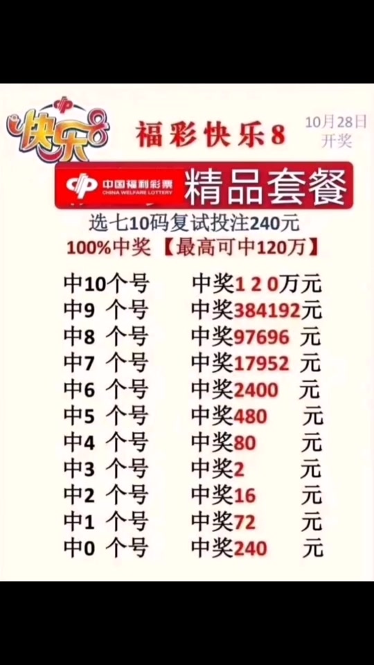 快乐8各种奖金对照表,附近有喜欢福彩的朋友可以直接我店里玩