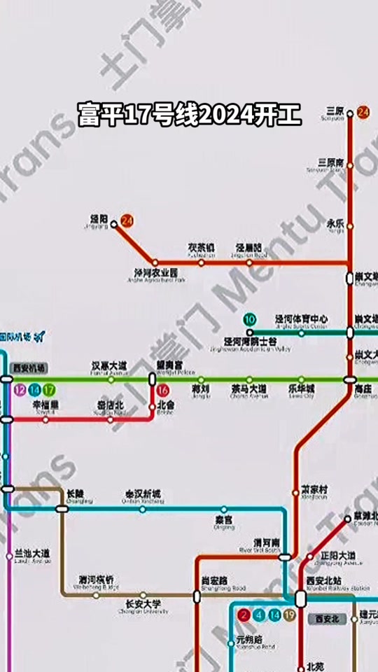 富平县2024富中初中报名时间 - 抖音