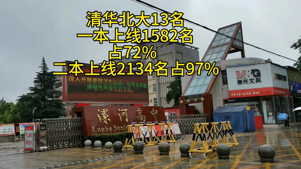 2024年漯河高中共有多少名学生 - 抖音