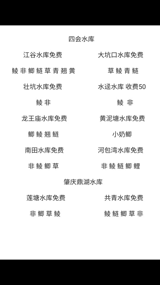 四会大旺龙王庙水库禁止钓鱼 - 抖音