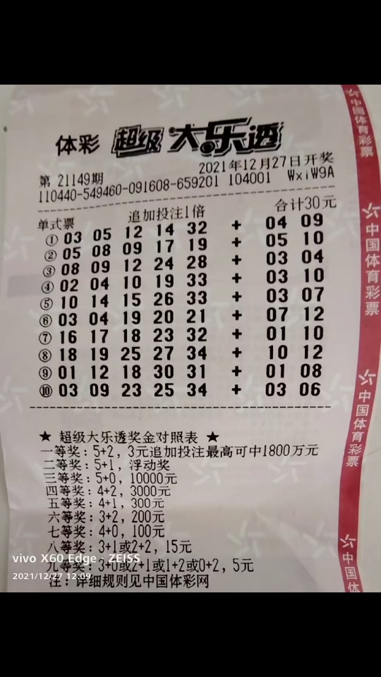 大乐透顺序不一样中5个红号算几等奖 - 抖音