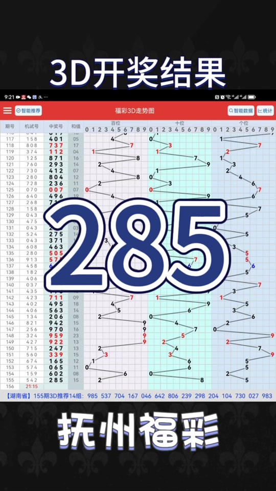 3d开奖基本走势图表_3d开奖结果走势图表17500_3d开奖走势图表带连线