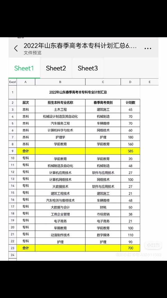 山东英才学院一共有几批拟录取名单 - 抖音