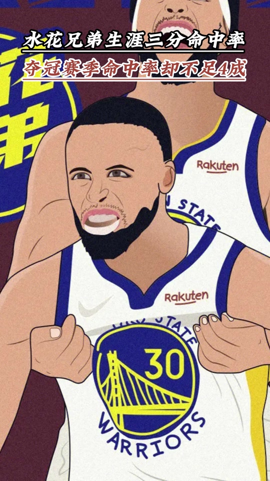 库里本赛季三分球目前多少2024 - 抖音