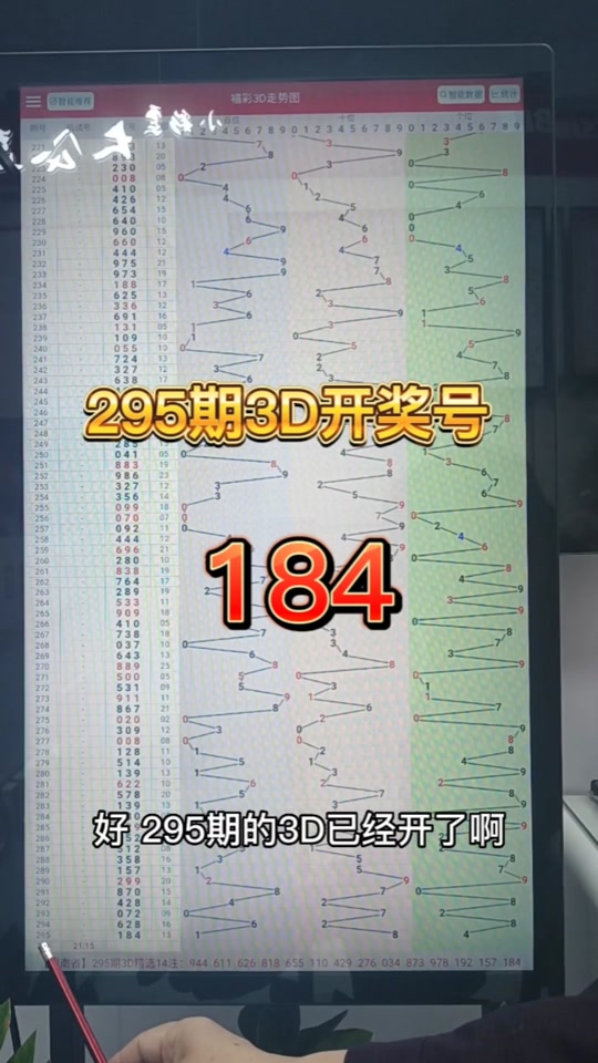 福彩3d历史试机号396开出什么号 - 抖音