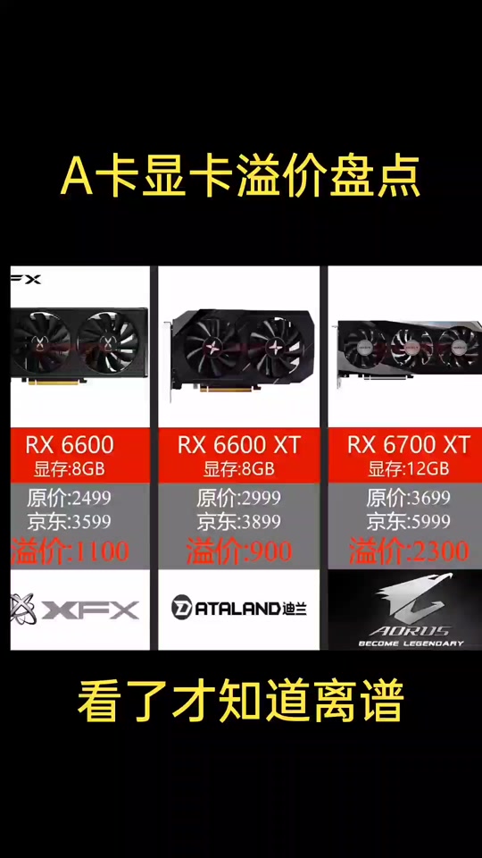 迪兰5600xt战神小开关是什么 - 抖音