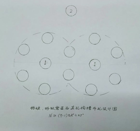 煤矿掘进爆破炮掏槽眼布置图