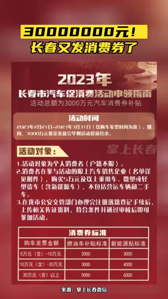 长春市政府汽车补贴中国石油可以用吗