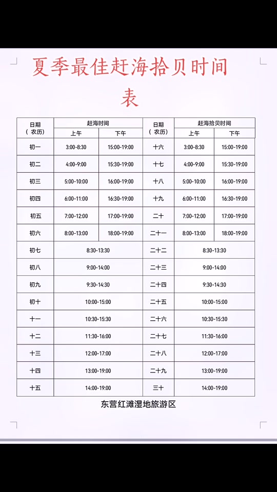 山东东营3月20号赶海时间 - 抖音