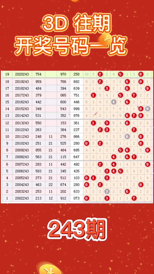 3d今天晚上出什么号了