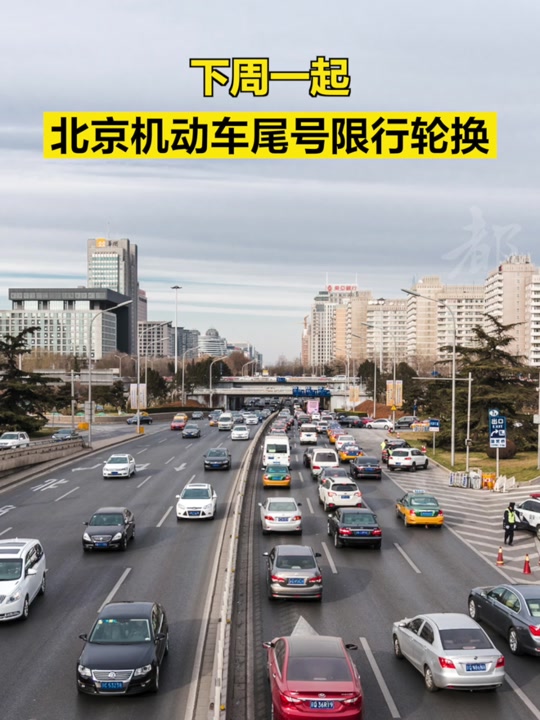 北京今天限号多少 - 抖音