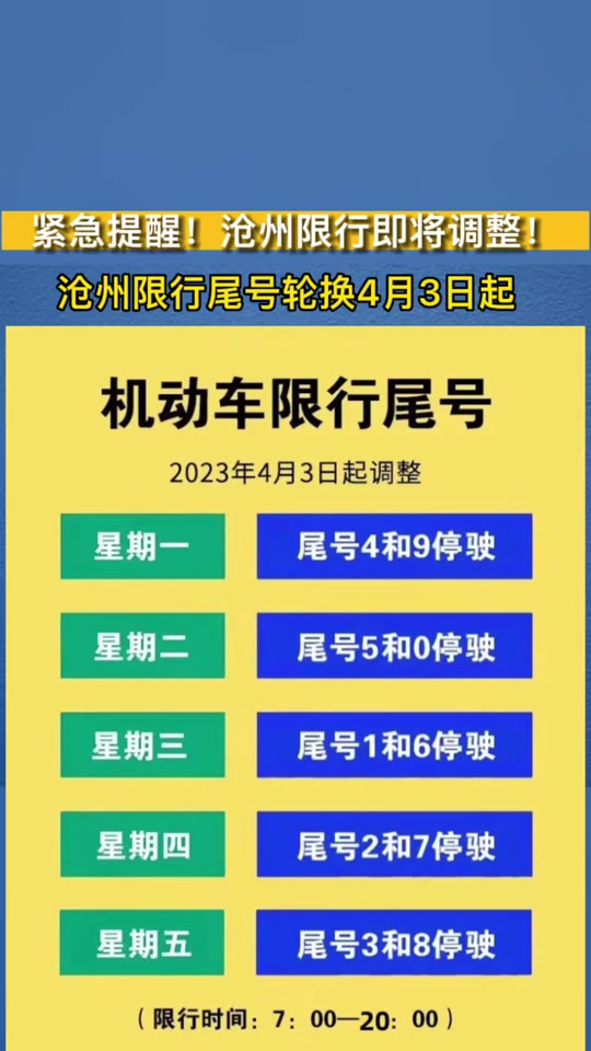 2024年3月28号沧州限号吗? - 抖音