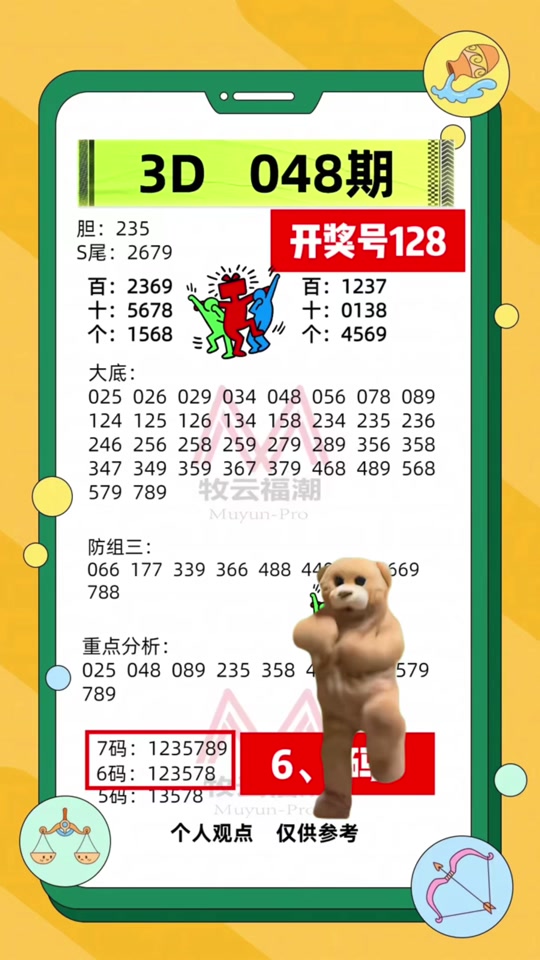 中国福彩 #福彩3d #3d今天中奖号码是多少