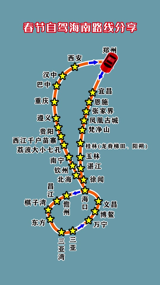 桂林到梵净山自驾旅游攻略 - 抖音