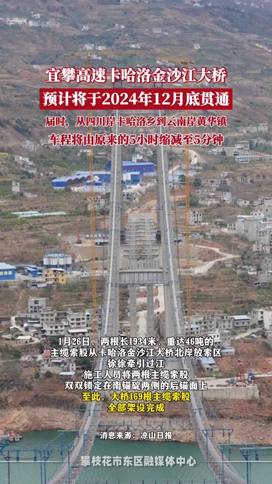 宜攀高速卡哈洛金沙江大桥完成主缆架设#高速公路 #桥梁工程 #基建