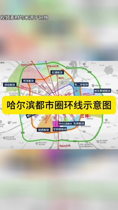 哈尔滨都市圈会带来什么 - 抖音