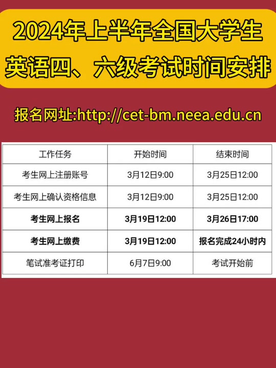 24年英语四六级报名时间出来了吗 - 抖音