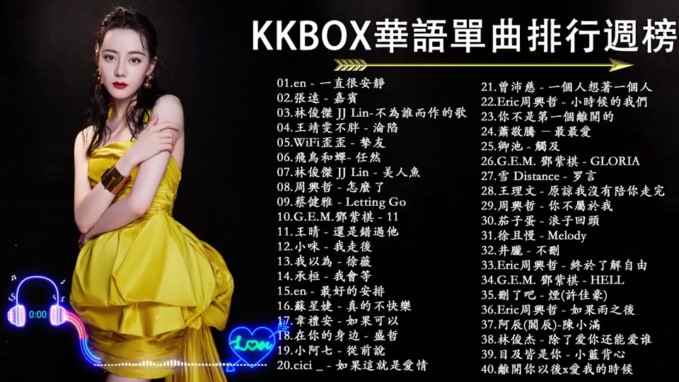 2024年,最火的歌曲 抖音 - 抖音