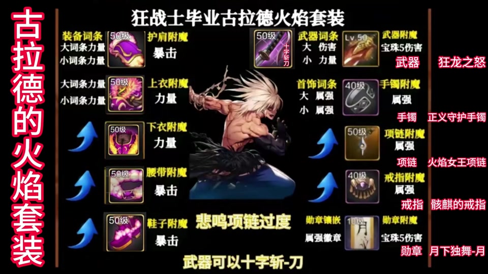 dnf手游暗枪毕业装备搭配 - 抖音