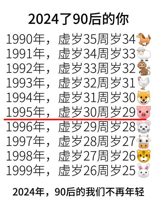 2024年4月25号有结婚了吗