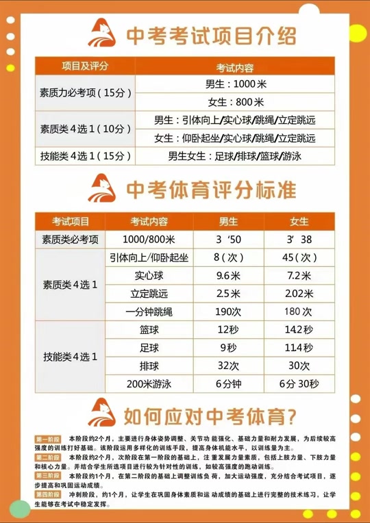 马鞍山体考满分标准 - 抖音