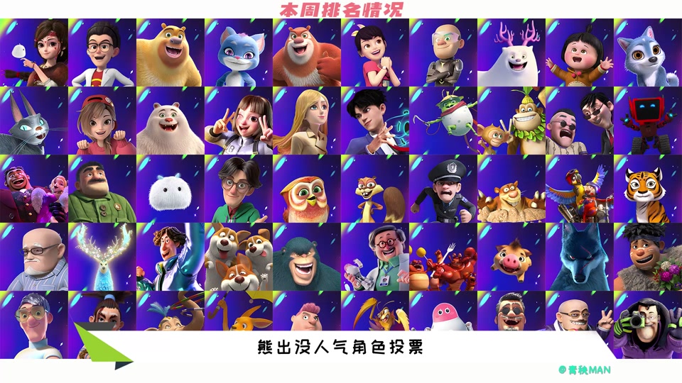 又被女神反超,人气排名一降再降 #熊出没逆转时空 #光头强 #赵琳