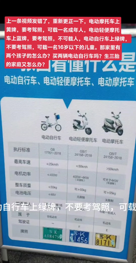 电动车新规定标准2024徐州