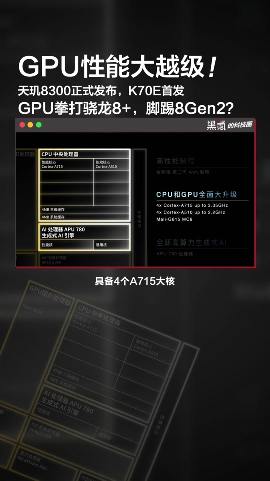 8 sgen3对比天玑8300u - 抖音