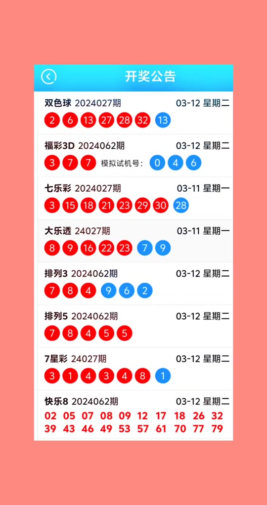 3月11号福彩开奖吗 - 抖音