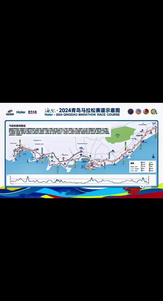 2023哪里查青岛马拉松成绩 - 抖音