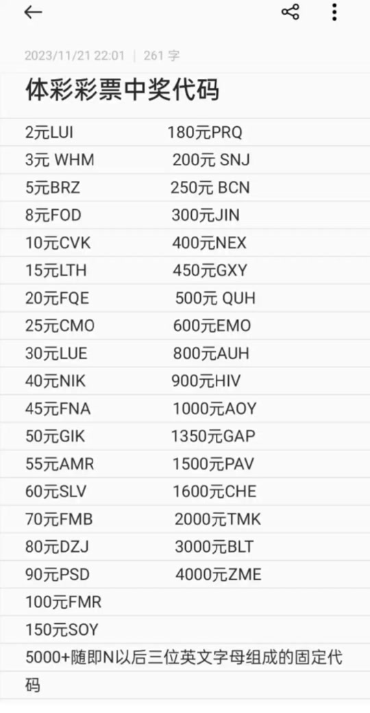 刮刮乐代码及中奖金额#中国体育彩票刮刮乐 #数据分析 #刮刮乐 #体彩