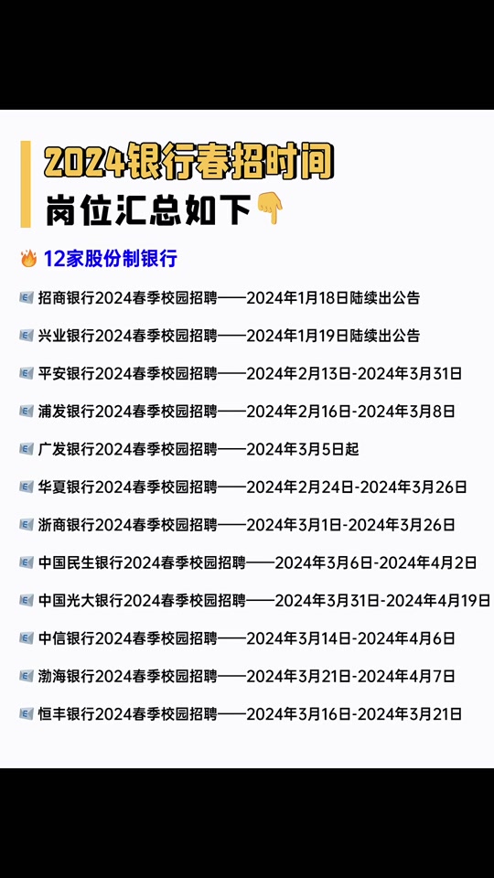 2024寿光农业银行春节上班时间 - 抖音