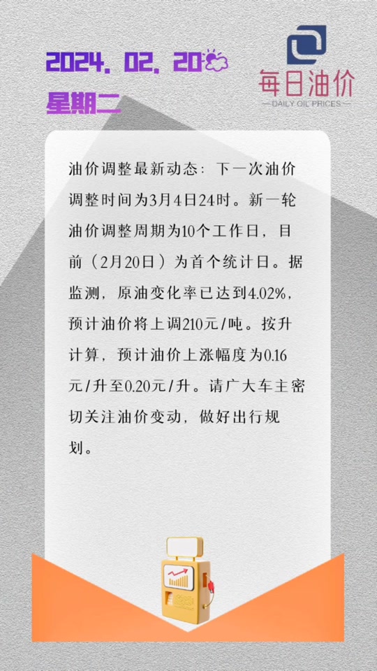 新一轮油价调整周期为10个工作日,目前(2月20日)为首个统计日.