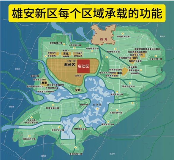 须水接近雄安今年有什么新规划? - 抖音