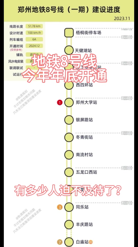 郑州市7号线开通正确时间 - 抖音